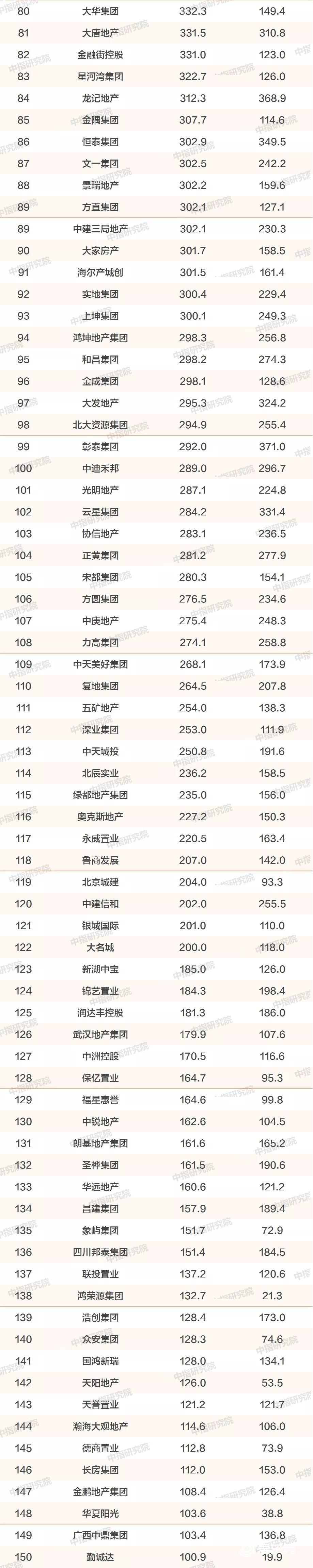 fb5c1951-cfe1-4597-b1c2-44dfc6ac847b