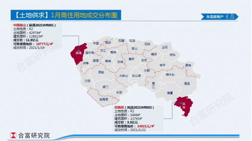 fb7aefbf-a29e-464d-a29b-44525591b4c1 fb7aefbf-a29e-464d-a29b-44525591b4c1