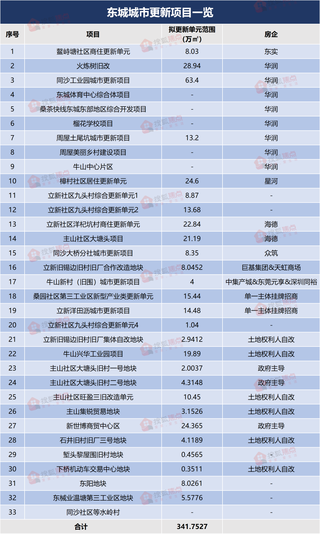 21d5a147-7680-4a4d-9f69-784e3fb2e5a8