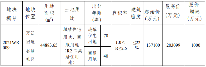 W020210408314958805094 W020210408314958805094