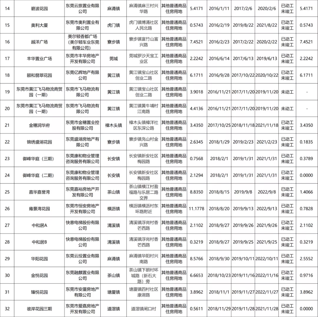 0bd9444b-c107-41f6-bc41-5b713c24ca39 0bd9444b-c107-41f6-bc41-5b713c24ca39
