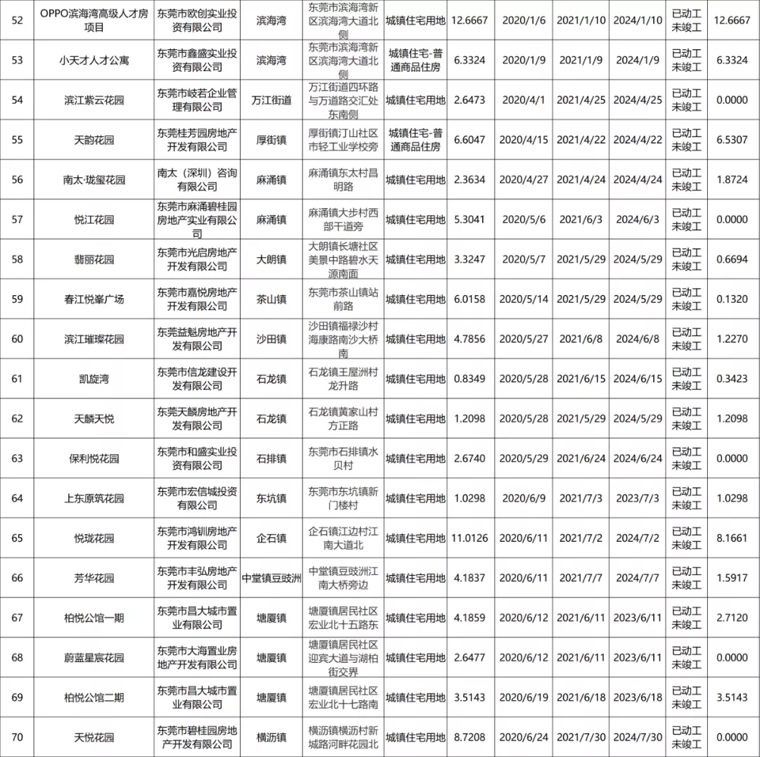 6ae472ab-a519-414e-8499-f9efedc15ffa 6ae472ab-a519-414e-8499-f9efedc15ffa