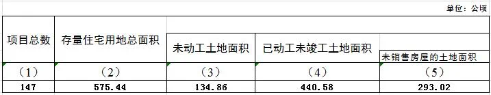 7a0daea5-601c-4544-aedf-7948f69831a6 7a0daea5-601c-4544-aedf-7948f69831a6