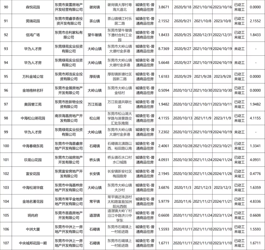 a163d493-acf6-4cec-ba80-fad351232cca a163d493-acf6-4cec-ba80-fad351232cca