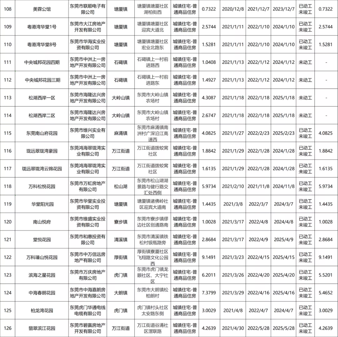 a864663a-523f-4d3d-86ba-4c88c1b8f00f a864663a-523f-4d3d-86ba-4c88c1b8f00f