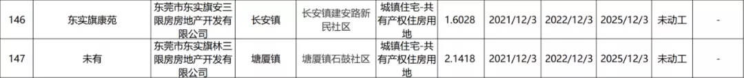 a8706a80-3b2a-4054-bc7b-e3c94c24dea6 a8706a80-3b2a-4054-bc7b-e3c94c24dea6
