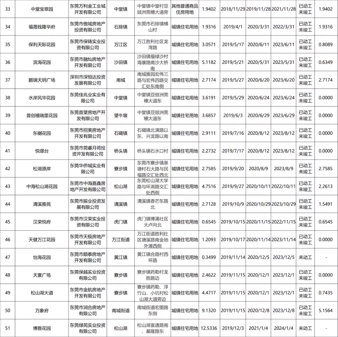 ead777c6-96de-4b2e-b7b4-22d247bbb381 ead777c6-96de-4b2e-b7b4-22d247bbb381