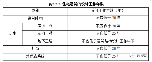 1000-1 1000-1