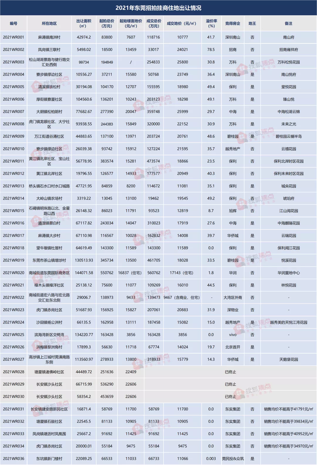 398533e0-3640-4ed3-b880-d2d60c0338bc 398533e0-3640-4ed3-b880-d2d60c0338bc