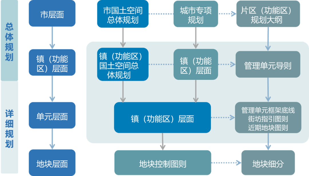 92df1fc6-0307-4f8b-943e-8b96432a7c6a 92df1fc6-0307-4f8b-943e-8b96432a7c6a