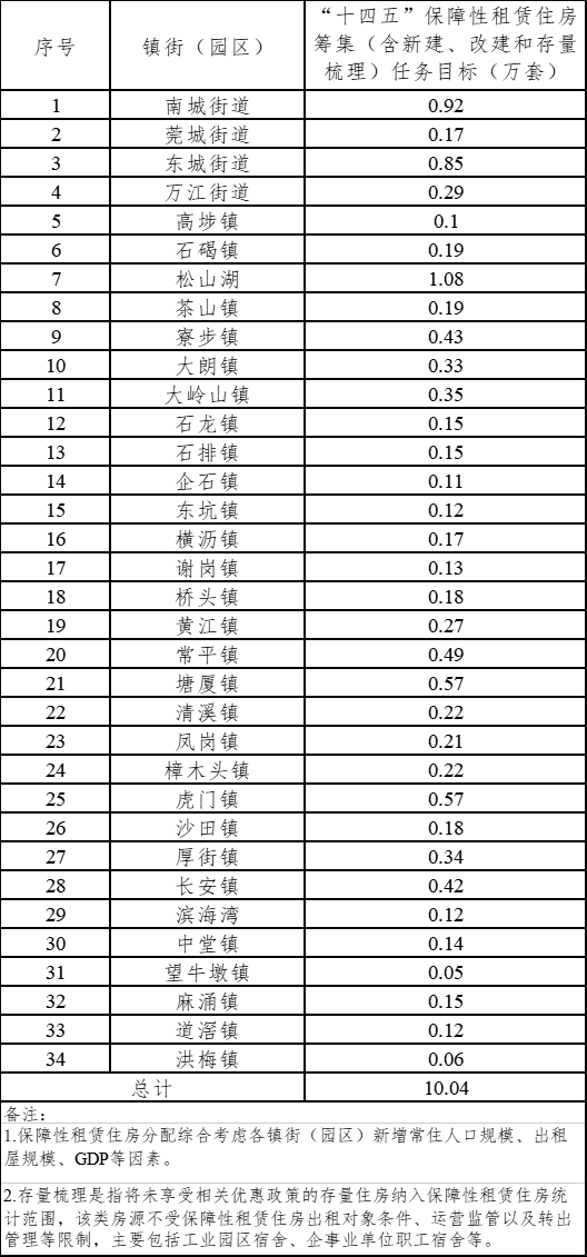 W020220210471337196640