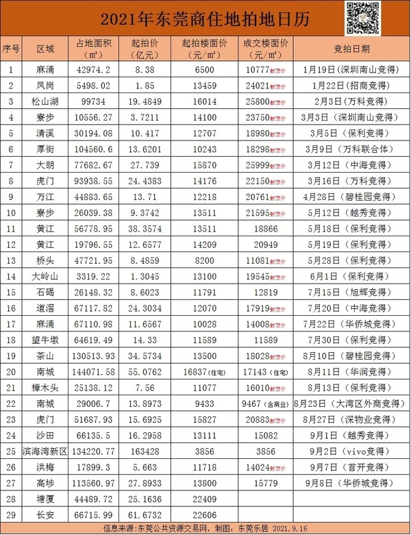42-1-NMuzthjNk7P6xBW6inog7qjt0Vq1guSgi1VgwsRe1iGFKEAOqb6zRjLfeAZzBaDcshcsoRlFWcuaVSwf_p0_mk0_s600X0 42-1-NMuzthjNk7P6xBW6inog7qjt0Vq1guSgi1VgwsRe1iGFKEAOqb6zRjLfeAZzBaDcshcsoRlFWcuaVSwf_p0_mk0_s600X0