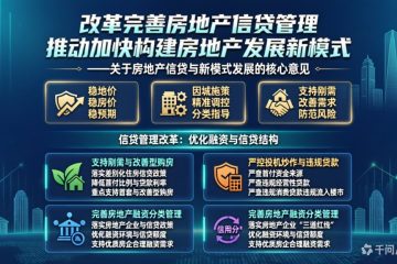 “贷款最长40年”——中国人民银行、国家金融监督管理总局印发《关于改革完善房地产信贷管理 推动加快构建房地产发展新模式的意见》的通知